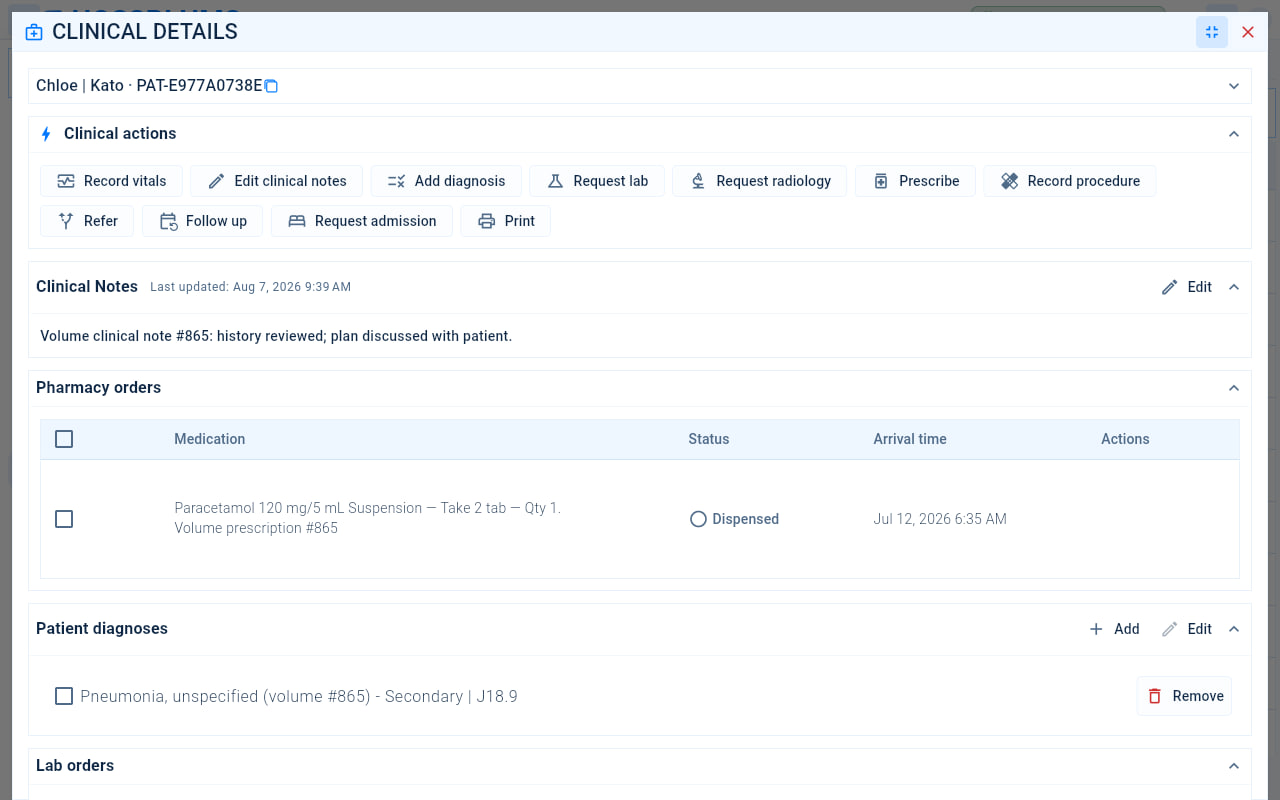 An encounter open in Clinical details, with the clinical actions, clinical notes, pharmacy orders and patient diagnoses.